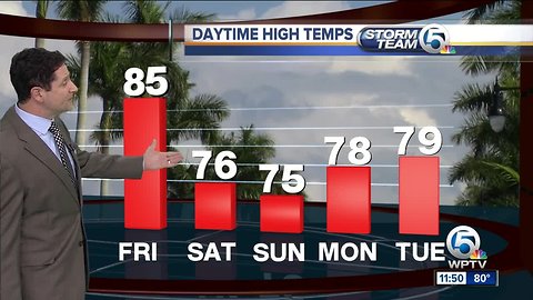 South Florida Friday afternoon forecast (1/4/19)