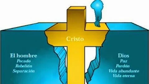 SENDA DE LA CRUZ HACIA LA MADUREZ Y LA VIDA ABUNDANTE (Guía del Peregrino), José
