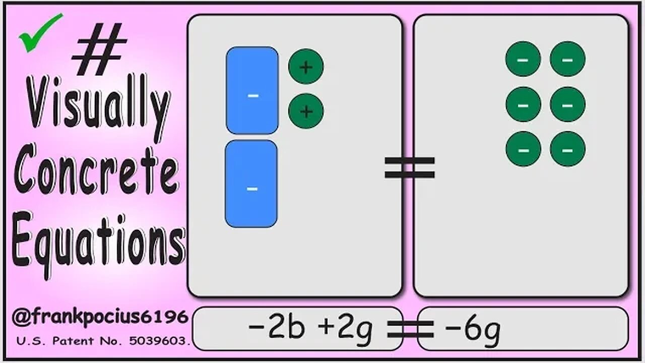 VISUAL EQUATION _ -2b +2g = -6g _ SOLVING BASIC EQUATIONS _ SOLVING BASIC WORD PROBLEMS