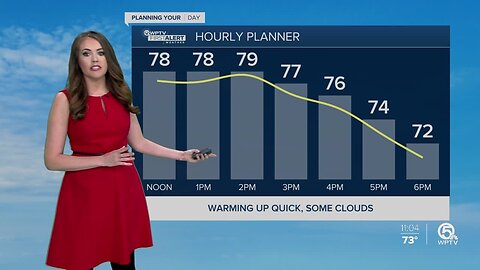 South Florida Tuesday afternoon forecast (2/4/20)