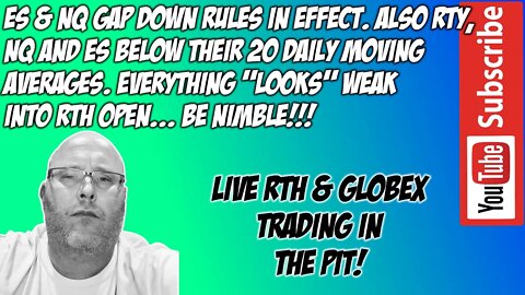 Markets Weak Gap Down Rules - ES NQ Futures Premarket Trade Plan - The Pit Futures Trading