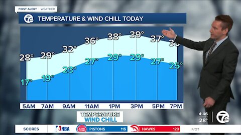 Metro Detroit Forecast: Warmer but windy