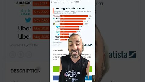50 TRILLION BILLION BRAND NEW JOBS
