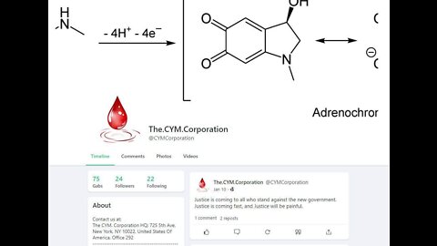 #ADRENOCHROME IN HISTORY