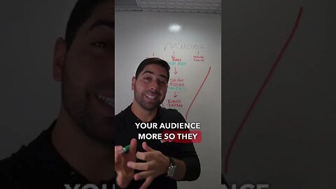 How Ryan Pineda Makes $1,000,000 a Month On Social Media