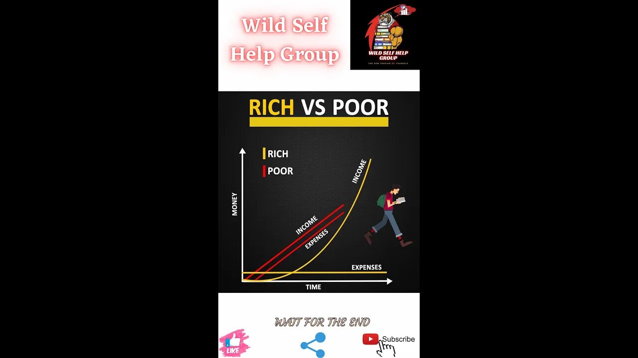 🔥Rich v/s poor🔥#shorts🔥#viralshorts🔥#motivation🔥#wildselfhelpgroup🔥