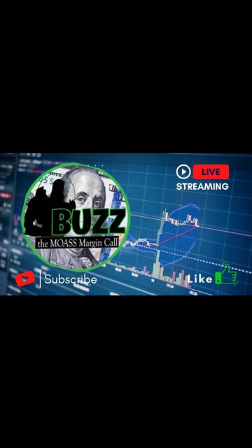 #DXY $dxy #spy $spy #fomc #fomcmeetingminutes #ratehikes