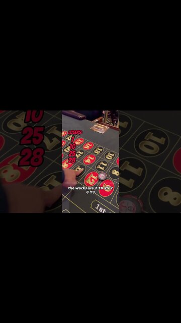 $100 Dollar Degen Tie Fighter Challenge Part 1. #casino #roulette