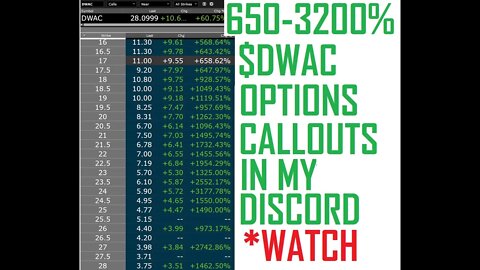 $DWAC OPTIONS 800 TO 2300% PLTR PUTS 100% DISCORD OPTIONS CALLOUTS & TRAININGN LINK BELOW