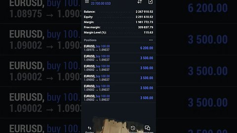 Trading for Fun vs Money