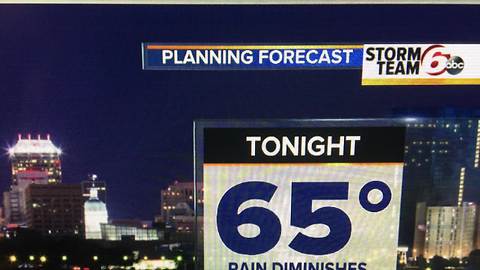 Friday Evening Forecast