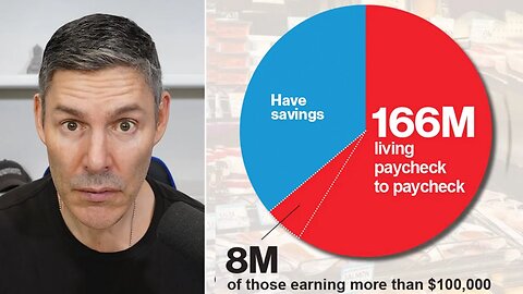 You Won't Believe How Many Americans Are Living Paycheck To Paycheck