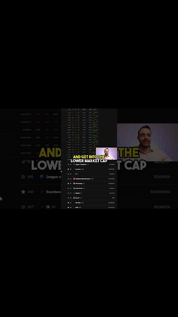 How To Turn $100 Into $10k With Low Cap Crypto Coins! #shorts