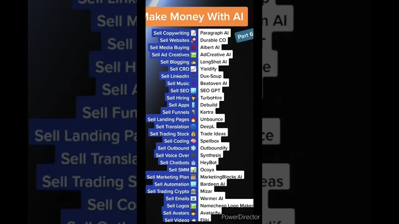 EARN A LIVING USING AI FAST