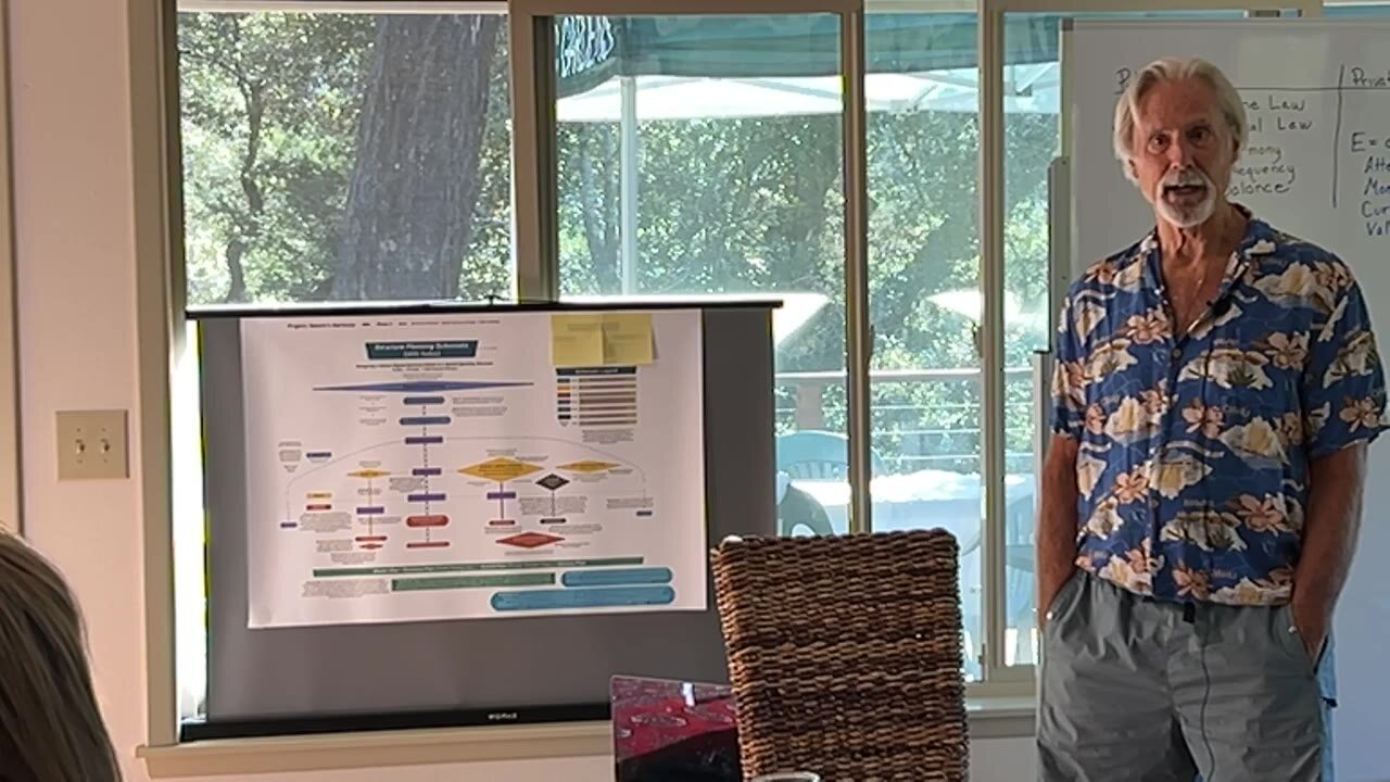 Day 3 - Intro Dr Barre Lando