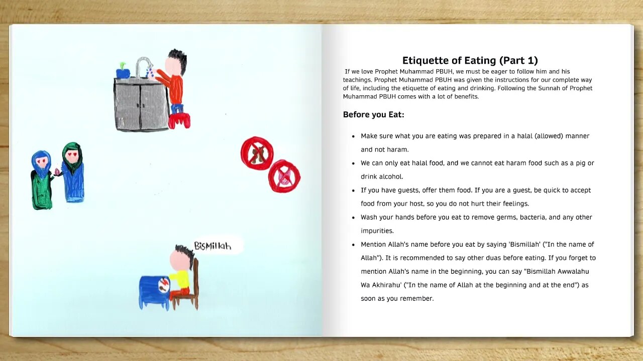 Etiquette of Eating in islam | Sunnah of Eating in Islam