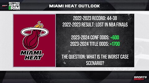 What Is The Worse Case Scenario For Miami Next Season?