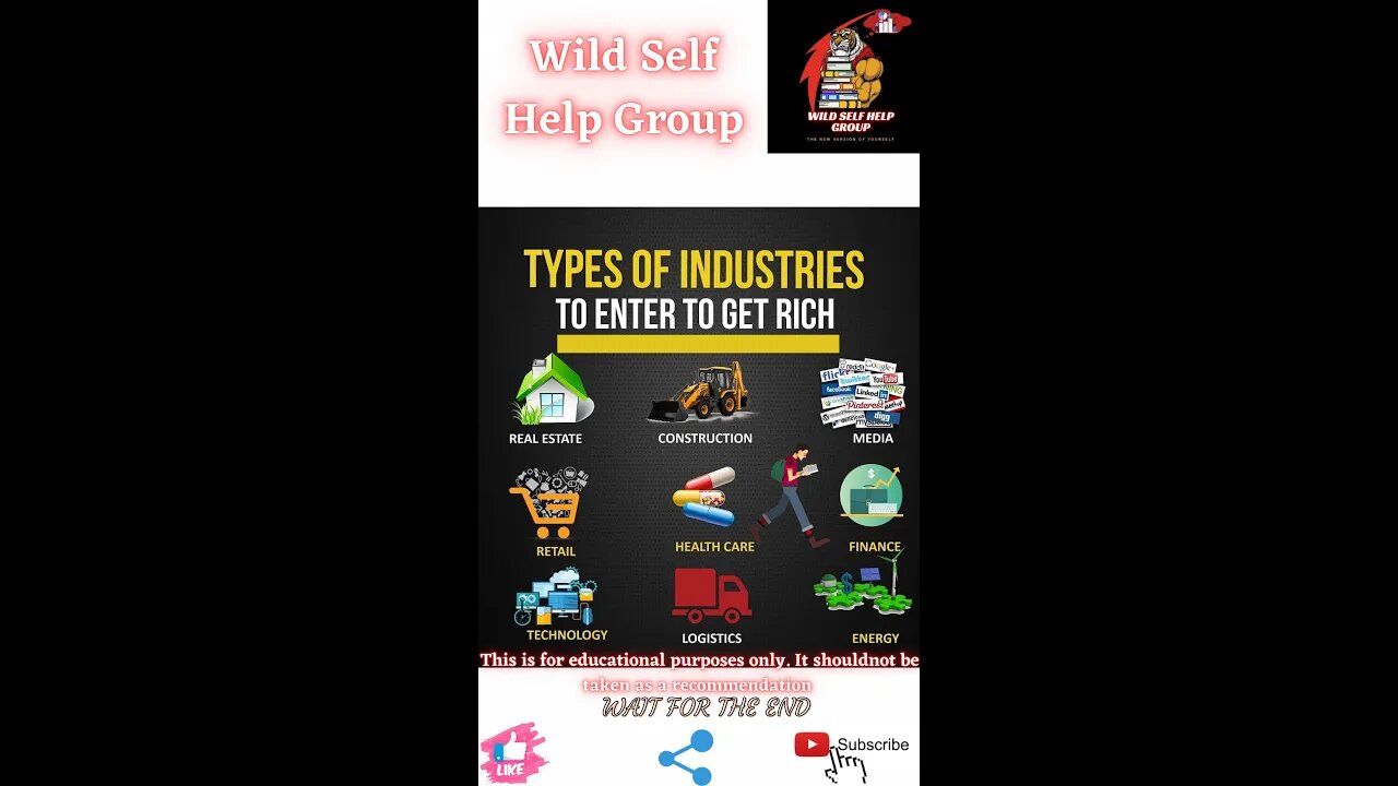 🔥Types of industries to enter to get rich🔥#shorts🔥#motivation🔥#wildselfhelpgroup🔥16 march 2022🔥