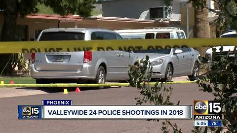 24 police shootings reported Valley-wide in 2018