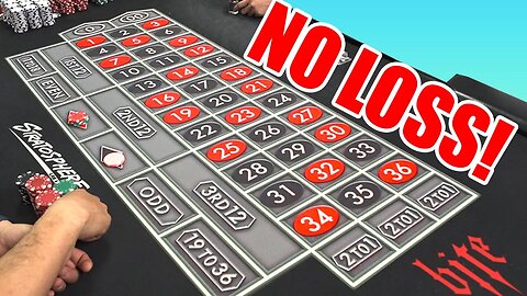 "How not to lose with my roulette Stategy"