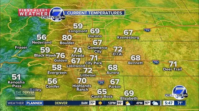 Much cooler by Friday