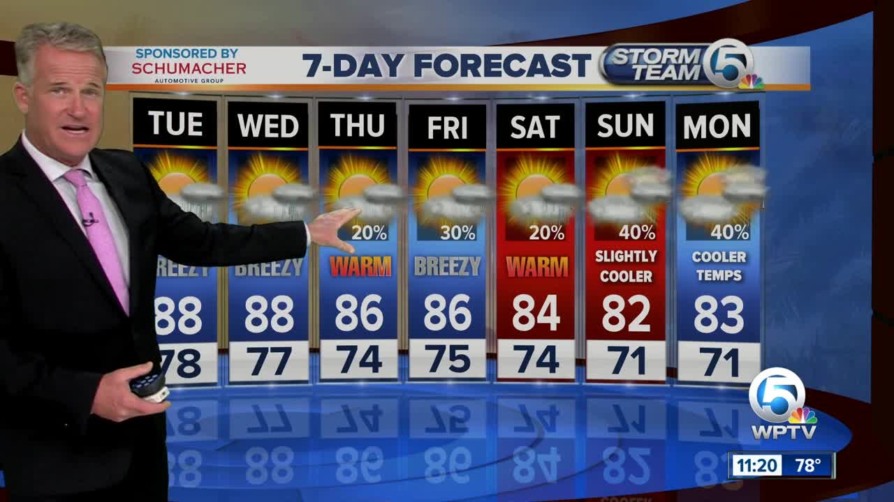 Latest Weather Forecast 11 p.m. Monday