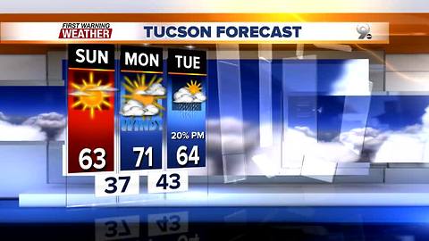 FORECAST: More rain and snow on the way