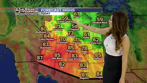 Mid 80s for your Saturday in the Valley