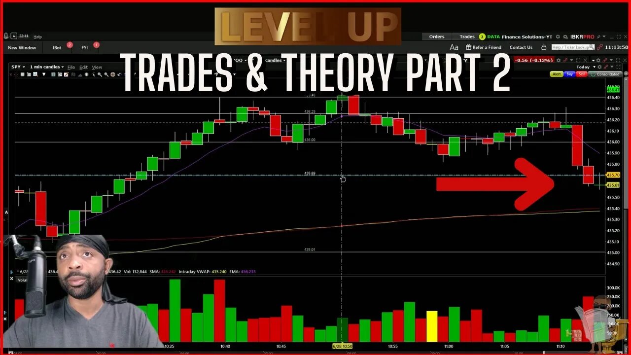 LIVE TRADES & THEORY PART 2 JUNE 28 FINANCE SOLUTIONS LIVE