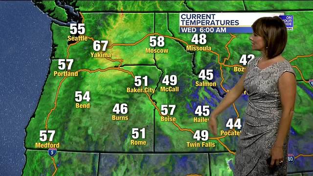 Rinse and repeat: more mild temps, scattered storms on tap for Wednesday