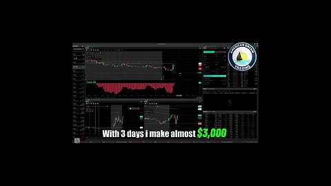 AmericanDreamTrading +$3,000 Trading Profit Lifetime Member Stock Market Success