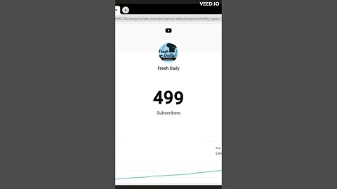 Happy first 500 subscribers 💥. #1k #shorts #ytshorts #viral #viralreels #trending #subscribe