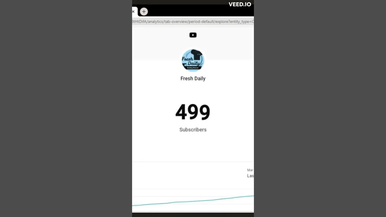 Happy first 500 subscribers 💥. #1k #shorts #ytshorts #viral #viralreels #trending #subscribe