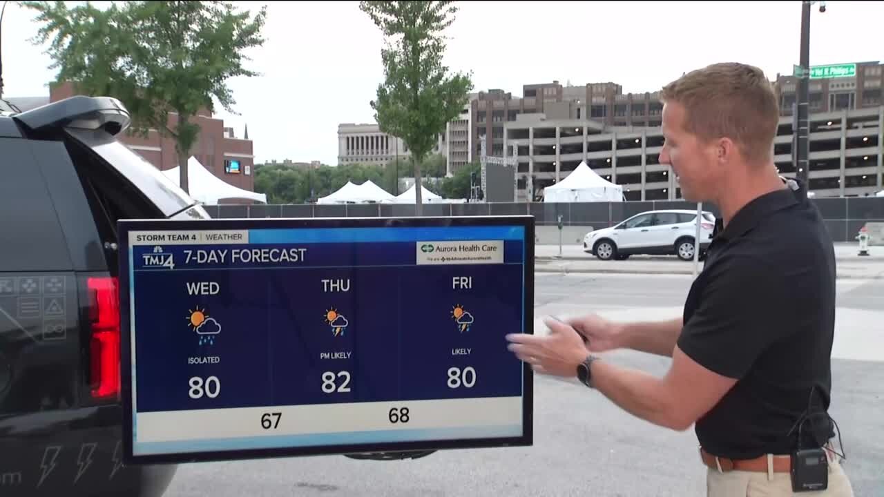 Chances of isolated showers Wednesday