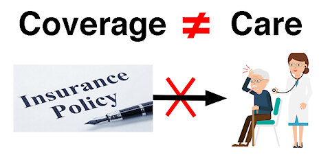 Health coverage (insurance) doesn't equal CARE