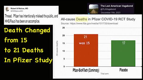 Death Changed from 15 to 21 In Pfizer Study