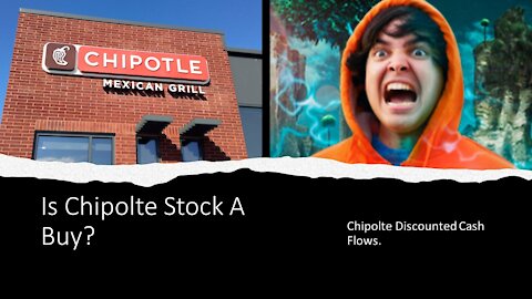 Is Chipolte stock a buy.