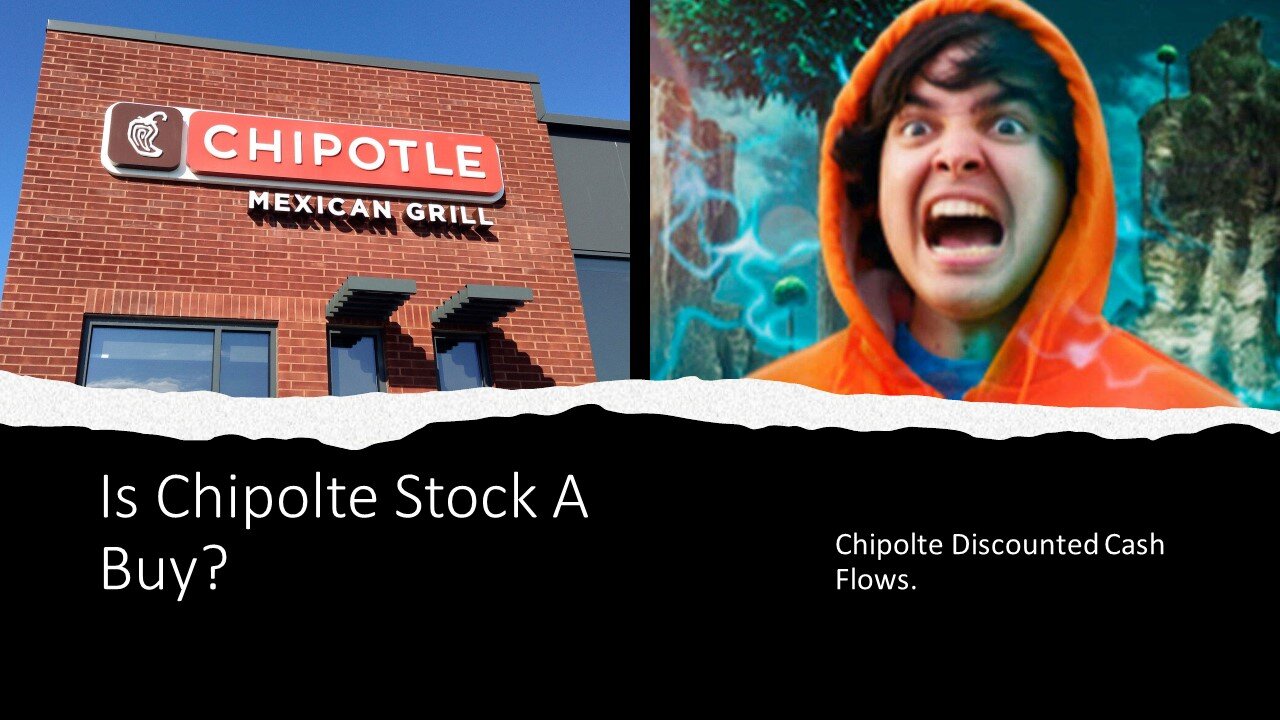 Is Chipolte stock a buy.