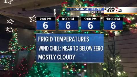 Tuesday Afternoon Forecast