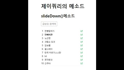 제이쿼리 slideDown() method in jQuery -2