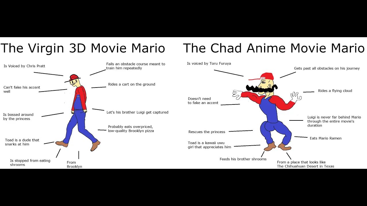 The Virgin 3D Movie Mario Vs The Chad Anime Movie Mario ( #shorts edit) #shortvideo #short