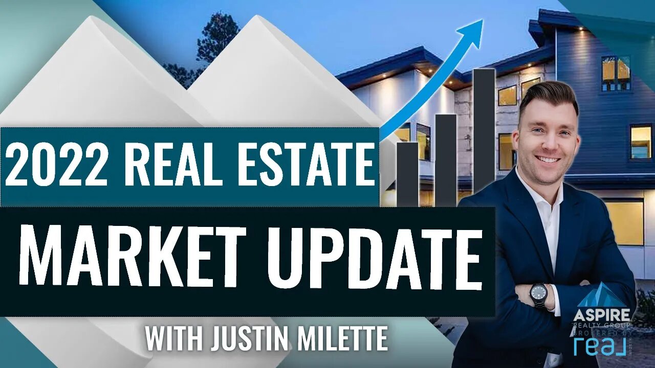 March 2022 Housing Market Update... WOW!!!