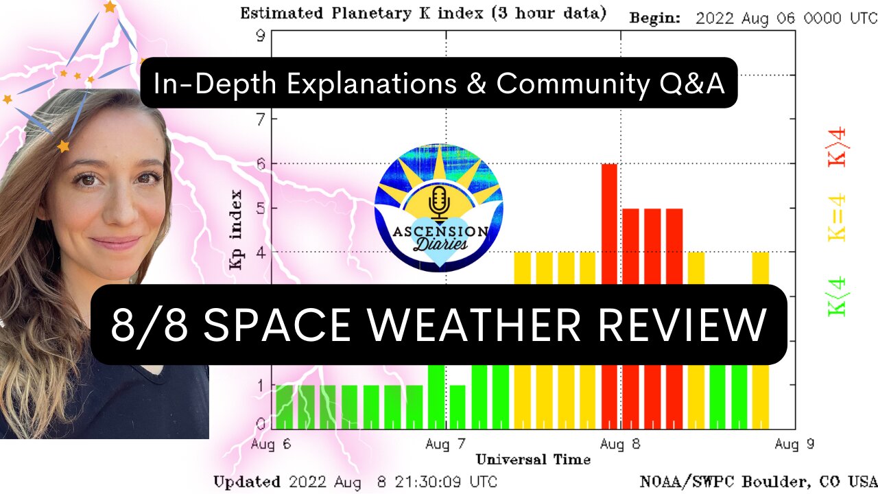 Aug 5-9th Space Weather Review (Live)