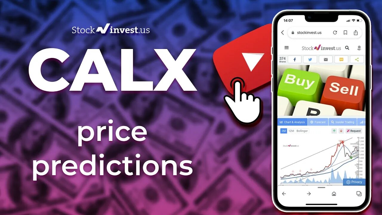 CALX Price Predictions - Calix, Inc. Stock Analysis for Monday, October 10th