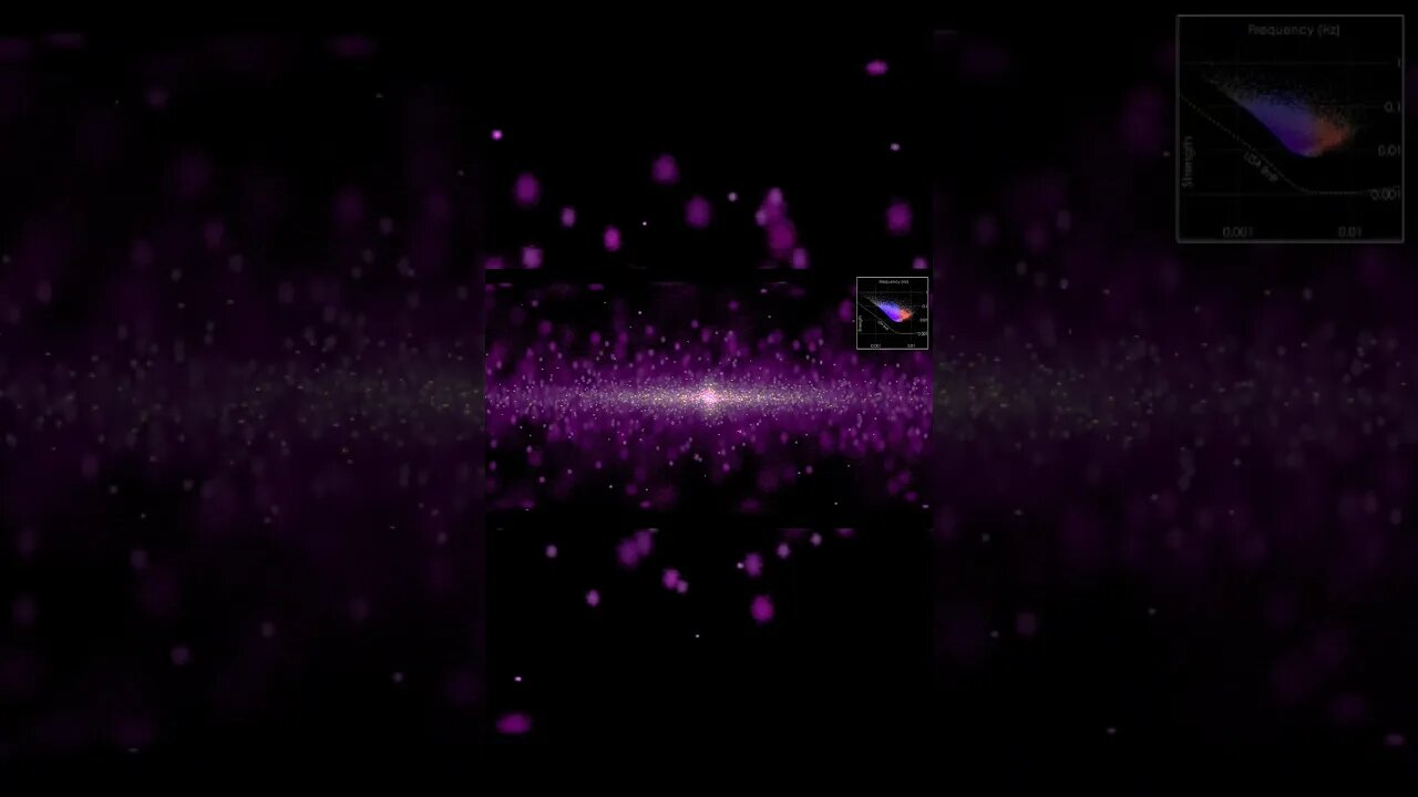 Glimpse of Our Galaxy in Gravitational Waves #nasa #spaceexploration #astronomy