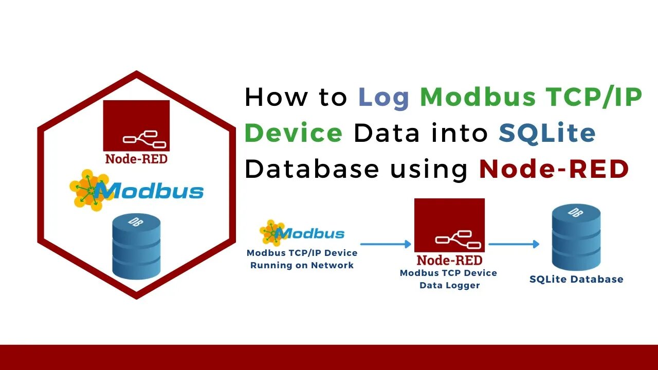 Modbus TCP/IP Device Data Logging in SQLite Database from Node-RED | IoT | IIoT | Industry 4.0 |