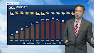 NBC 26 Weather Forecast