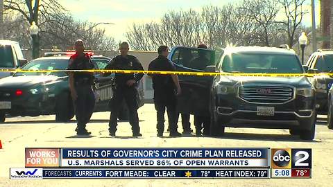 Governor Larry Hogan provides update on crime plan