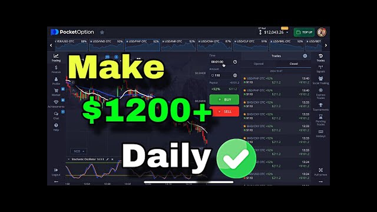 Start Trading As A Beginner In 2025 The Only Trading Strategy You Will Need To Start Full Tutorial