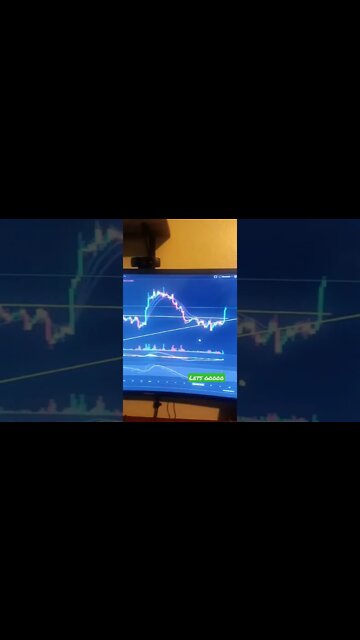 Bitcoin breaking out!!